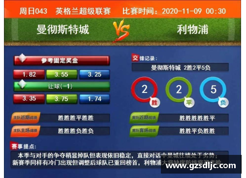 英超榜首之战！利物浦将对阵曼城，决定赛季归属